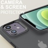 image:imageTENOC Phone Case Compatible with iPhone 13 amp iPhone 14 Black Case AntiFingerprint Protective Bumper Matte Cover for 61 InchTranslucent Black