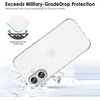 image:imageTENOC Phone Case Compatible with iPhone 15 Black Case AntiFingerprint Protective Bumper Matte Cover for 61 InchClear